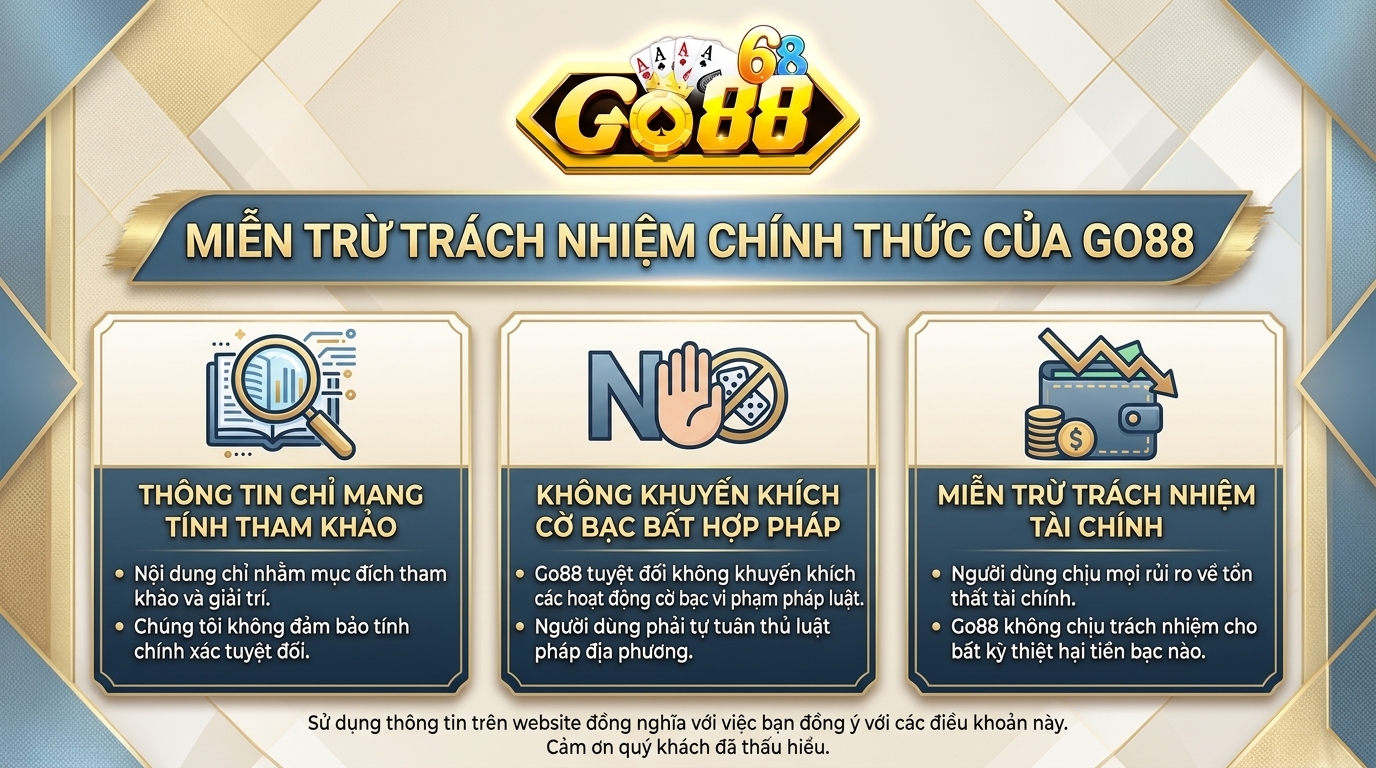 Mọi thông số phân tích trên trang web chỉ mang tính chất hỗ trợ tham khảo chuyên môn