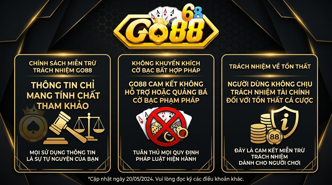 Miễn trừ trách nhiệm Go88